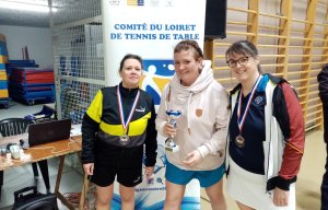 Saison 2023 / 2024 &raquo; Corpos &raquo; Individuels
